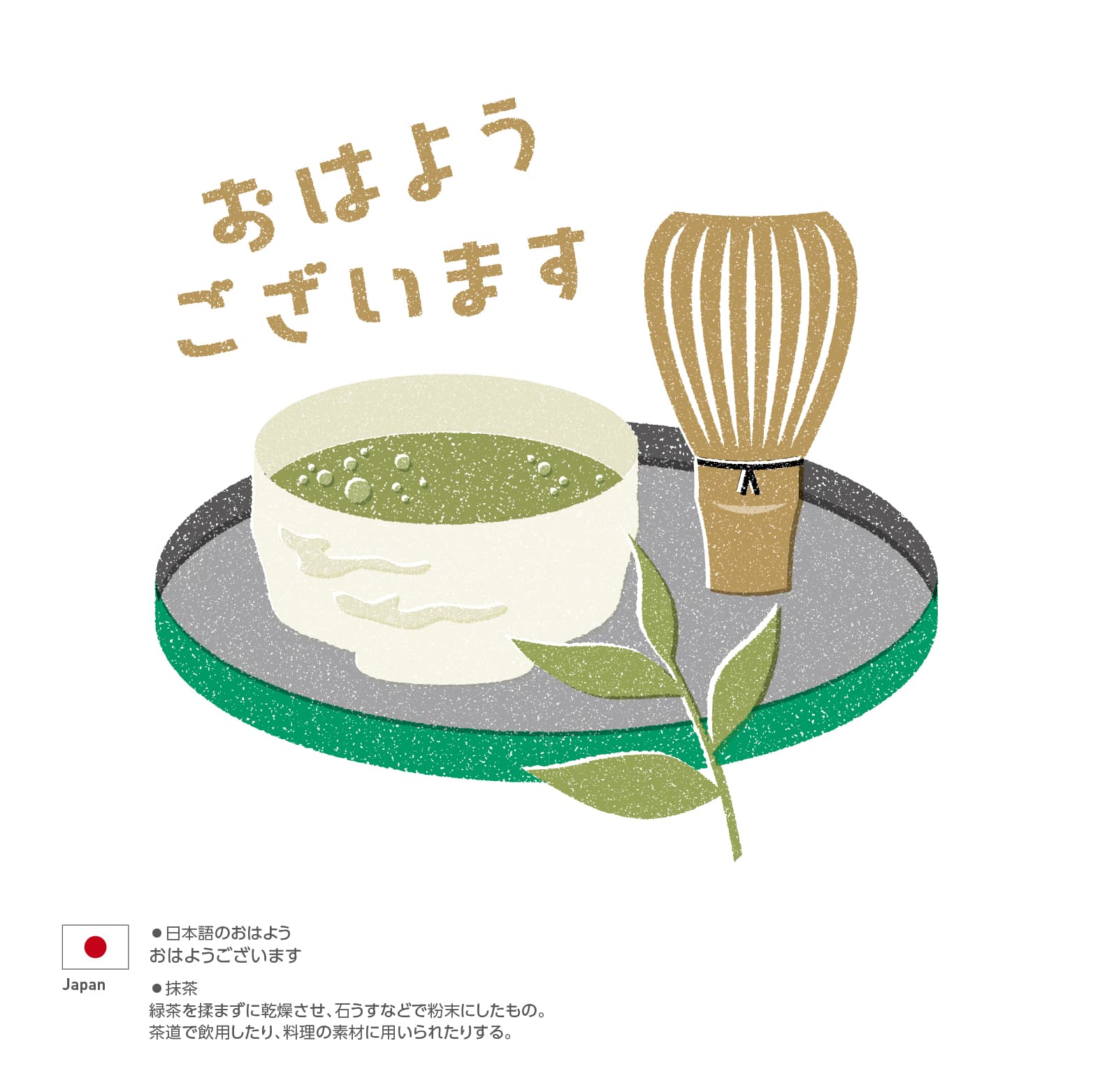 "Good Morning" and "Drinks" Around the World 2