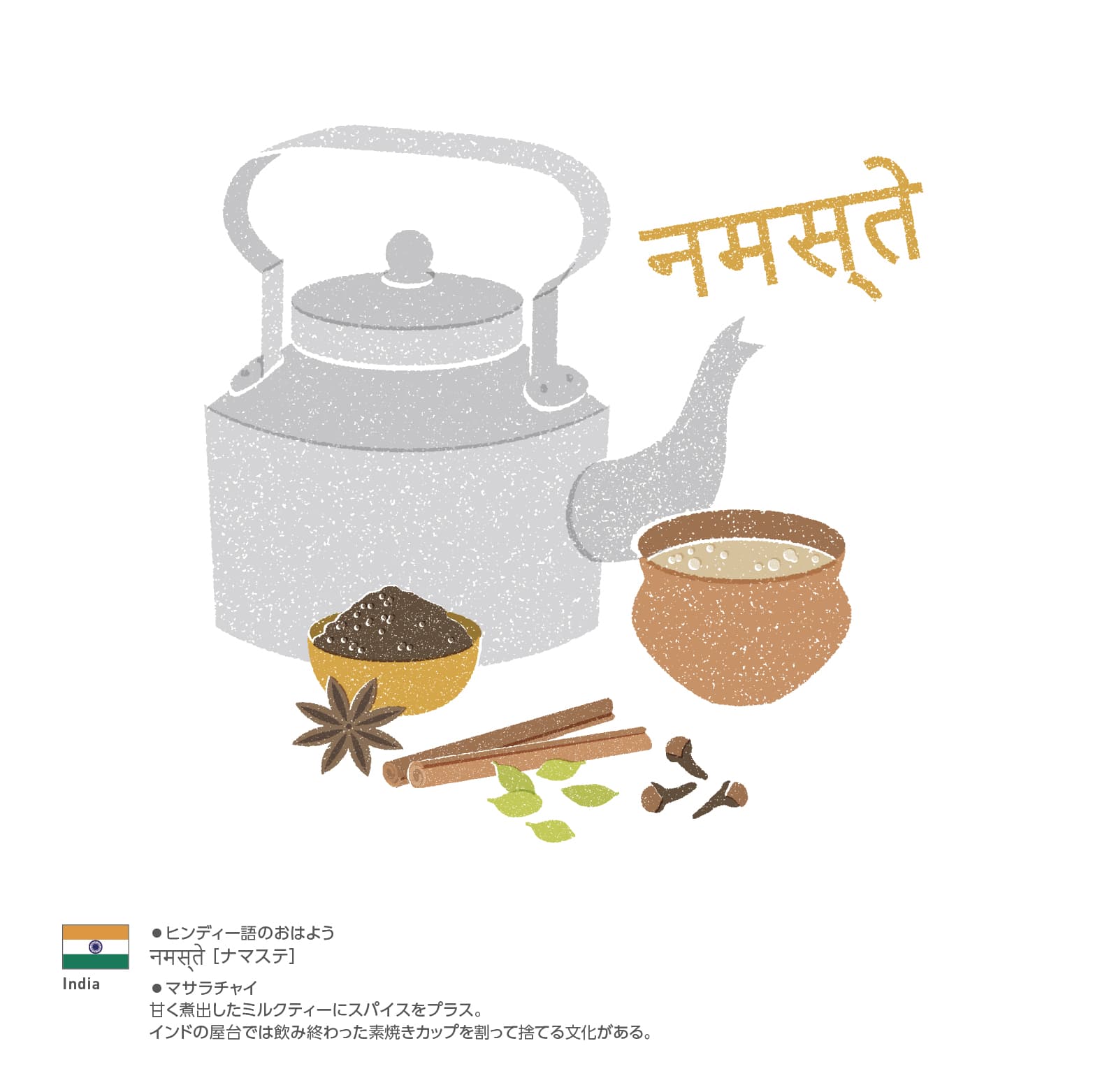 "Good Morning" and "Drinks" Around the World 4