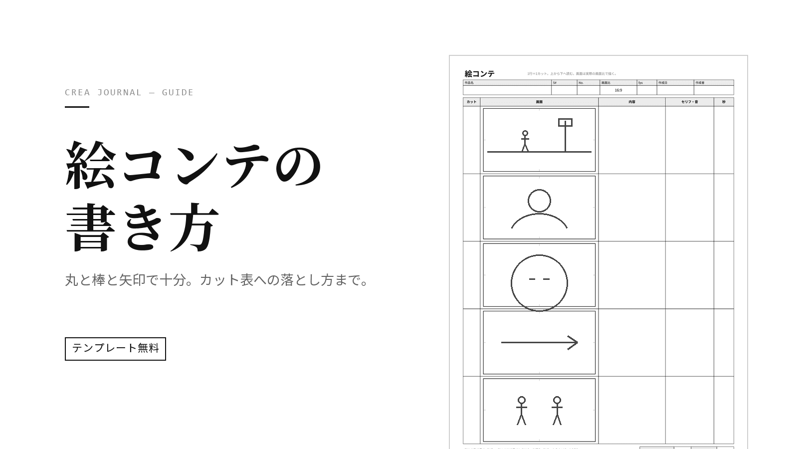 絵コンテの書き方【初心者向け】— 絵が描けなくても伝わる手順と、カット表(ショットリスト)の作り方