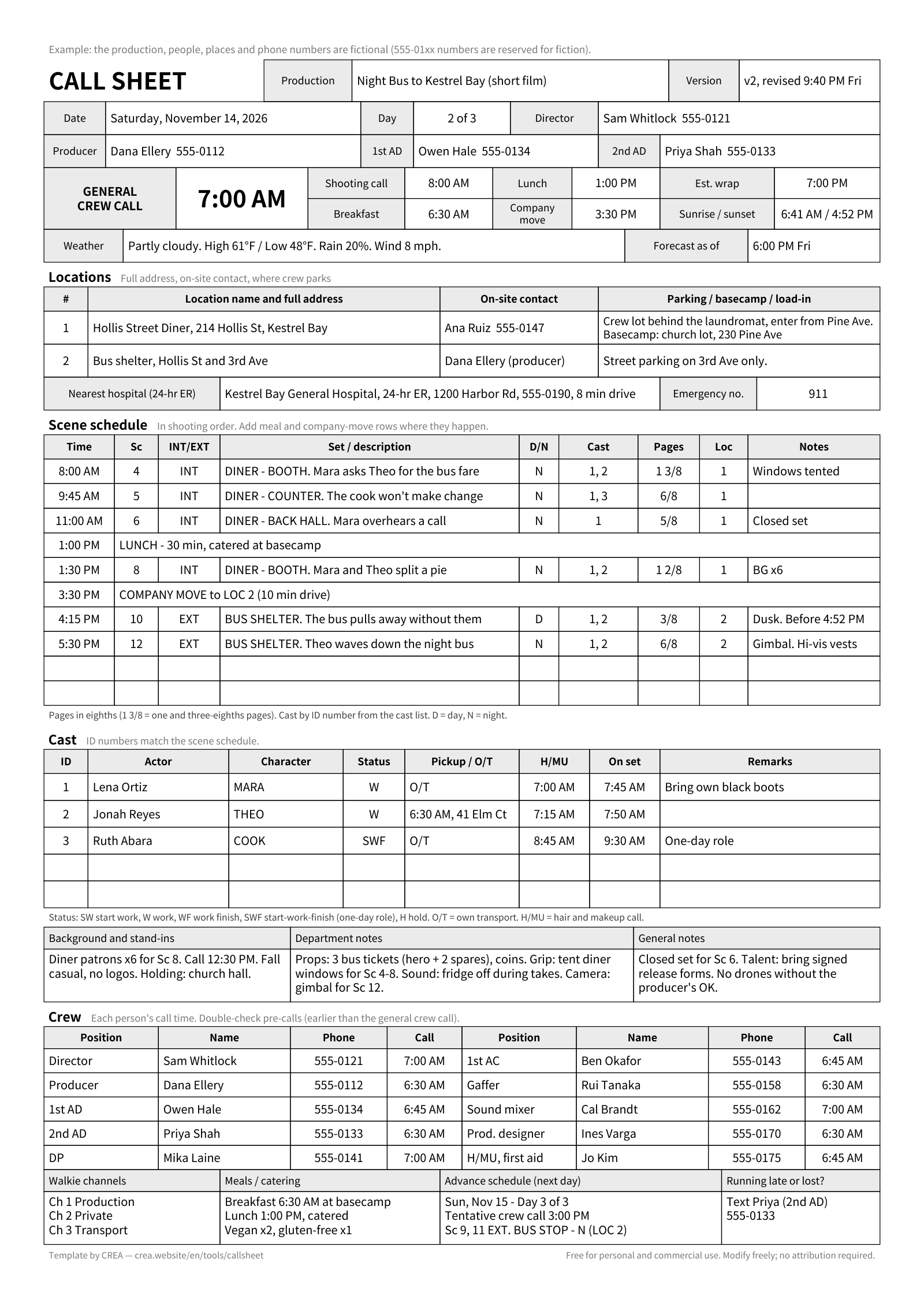 Filled example of the free call sheet template: one shoot day of a fictional short film on one A4 page