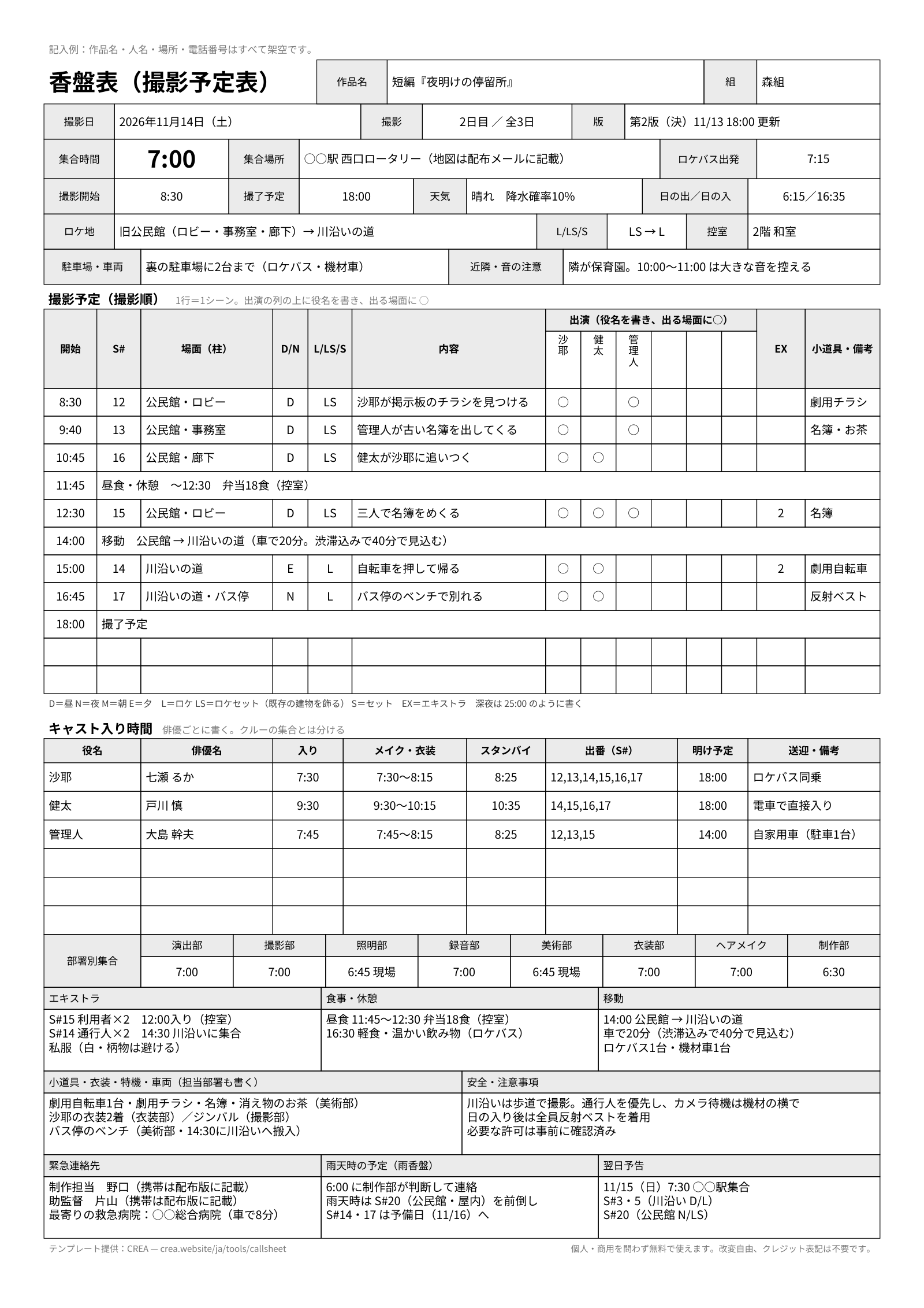 香盤表テンプレートの記入例(架空の短編『夜明けの停留所』撮影2日目)