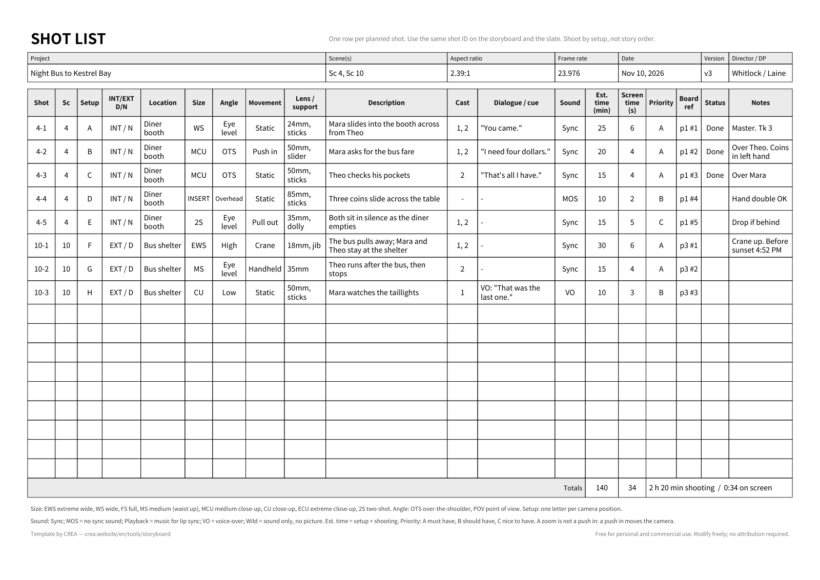 A shot list template with a filled example